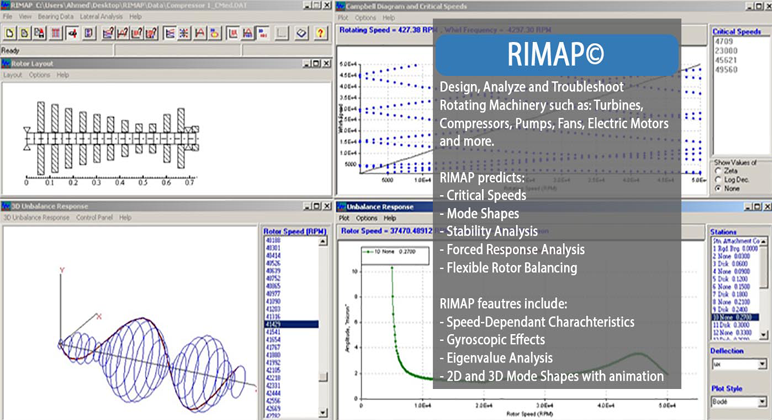 RIMAP - Rotordynamics Analysis Package