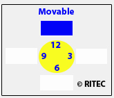 RITE-Align - Dial Indicator Alignment Kit | RITEC