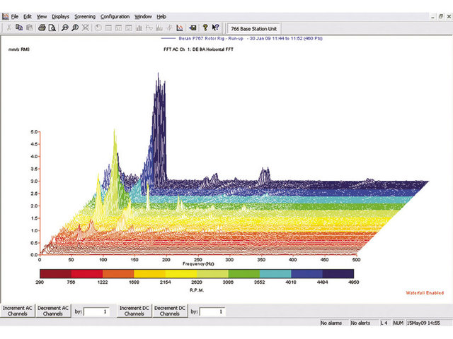 RITEC-Diagnose-lightbox