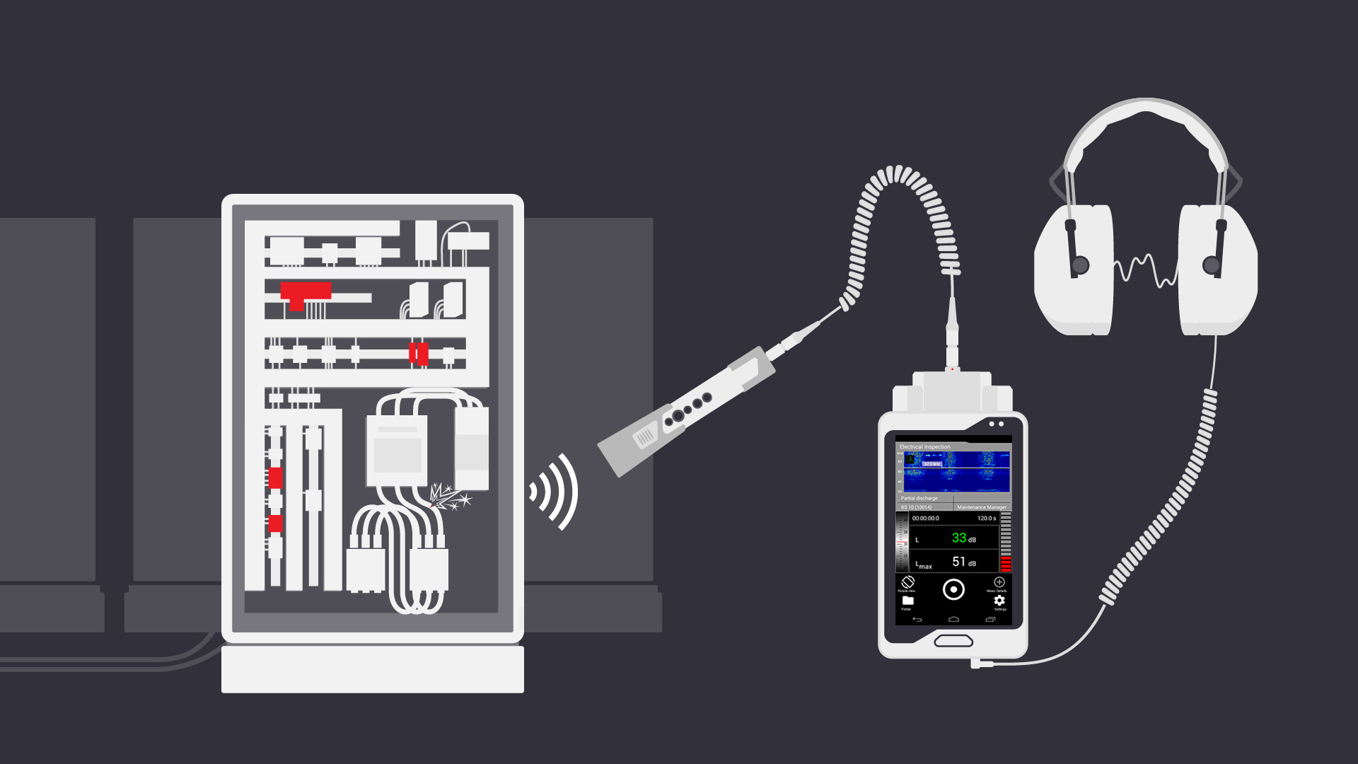 RITEC-Detection-Of-Partial-Discharges