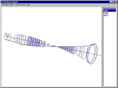 RIMAP Orbital Whirl